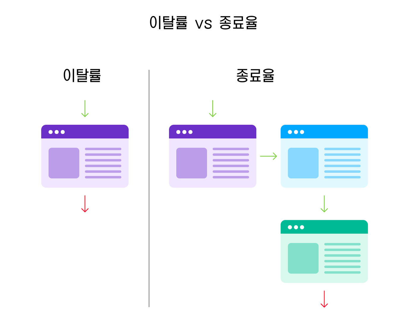 텍스트, 스크린샷, 디자인이(가) 표시된 사진

자동 생성된 설명