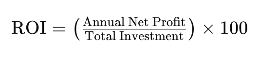 Return on investment formula, an important calculation for a rental property analysis.