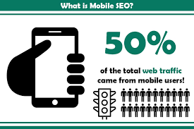 What is Mobile SEO? Facts, Stats, Tips & More - SEOreseller