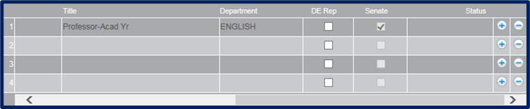 Example of Designated Emphasis Representative showing a checkmark for anyone in the Academic Senate