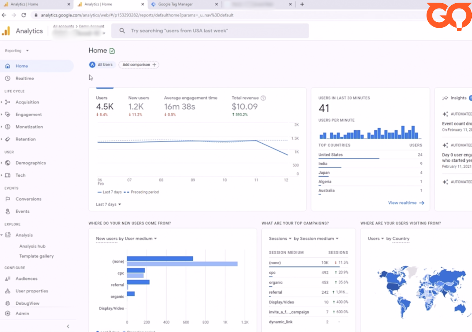 pull data from reliable sources such as google analytics