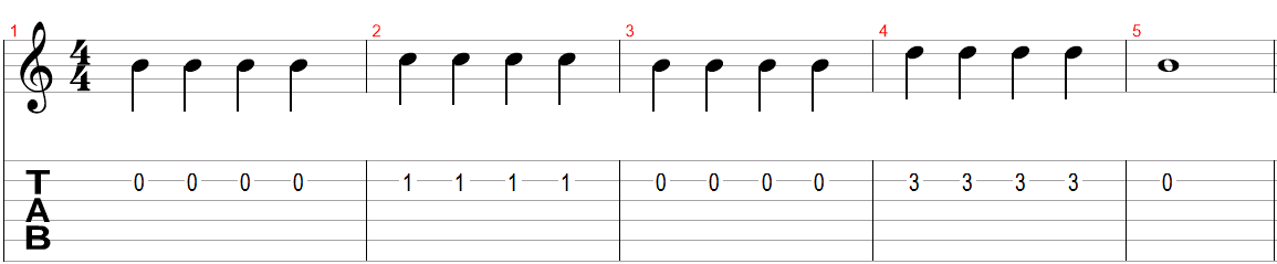 second string study