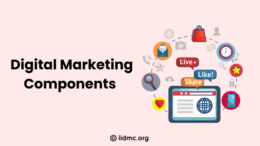 Digital Marketing Components You Can't Ignore