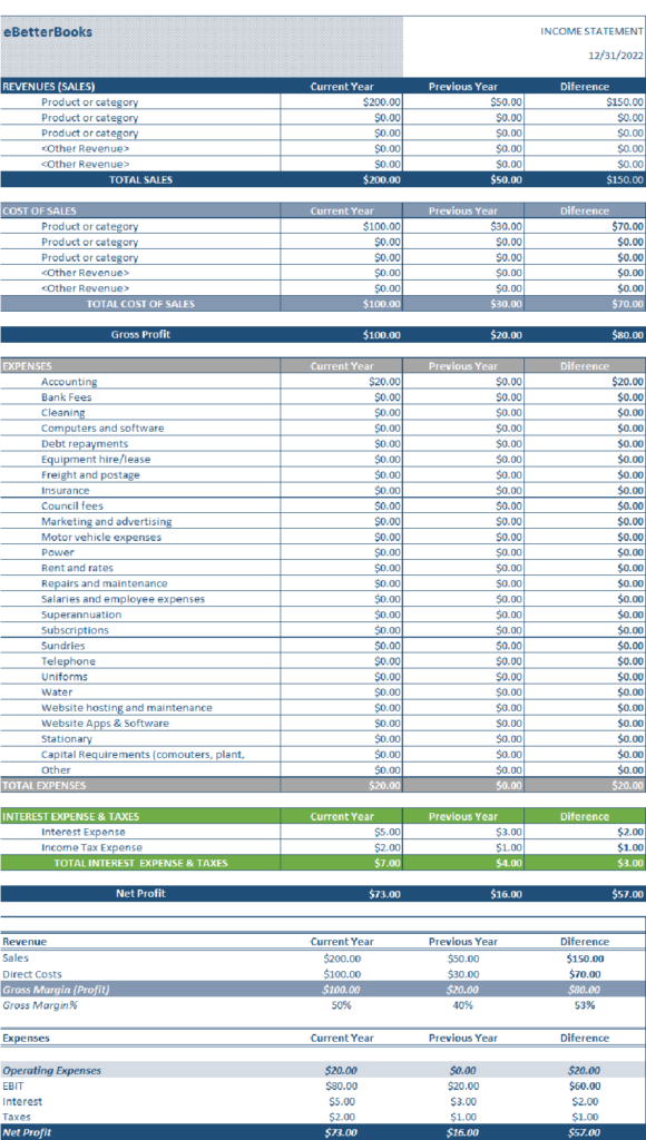 Multi-Step Income Statement