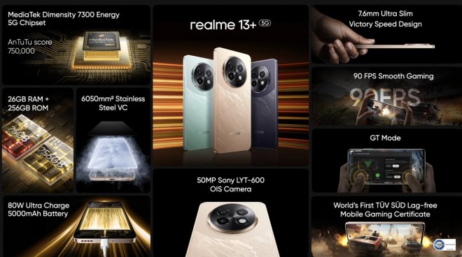 Realme 13+ 5G 