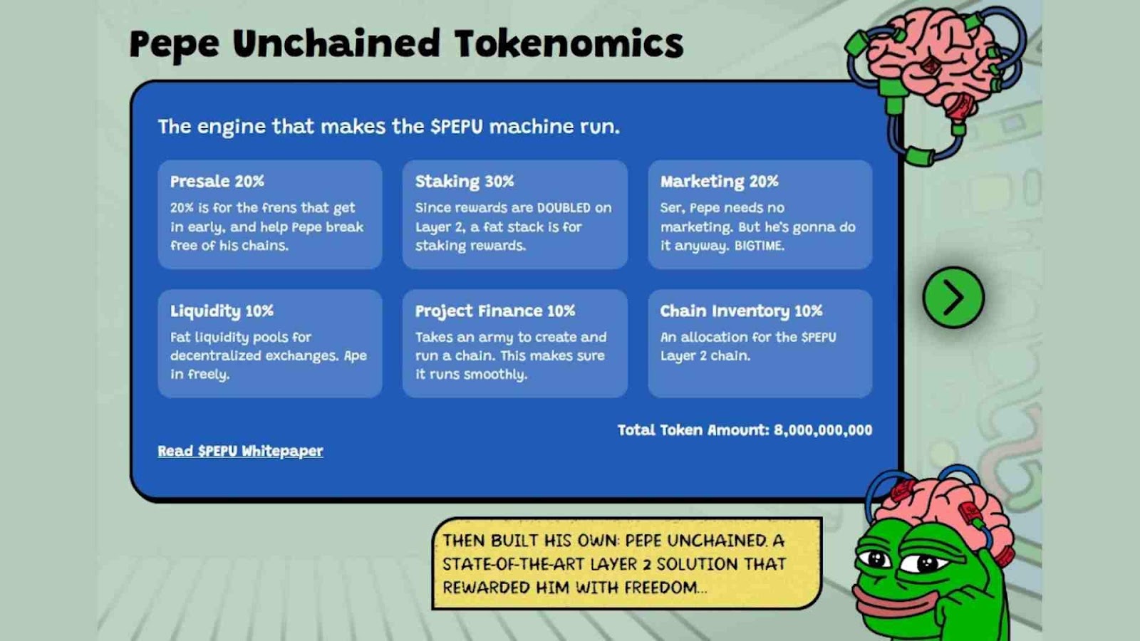 Tokenomics 