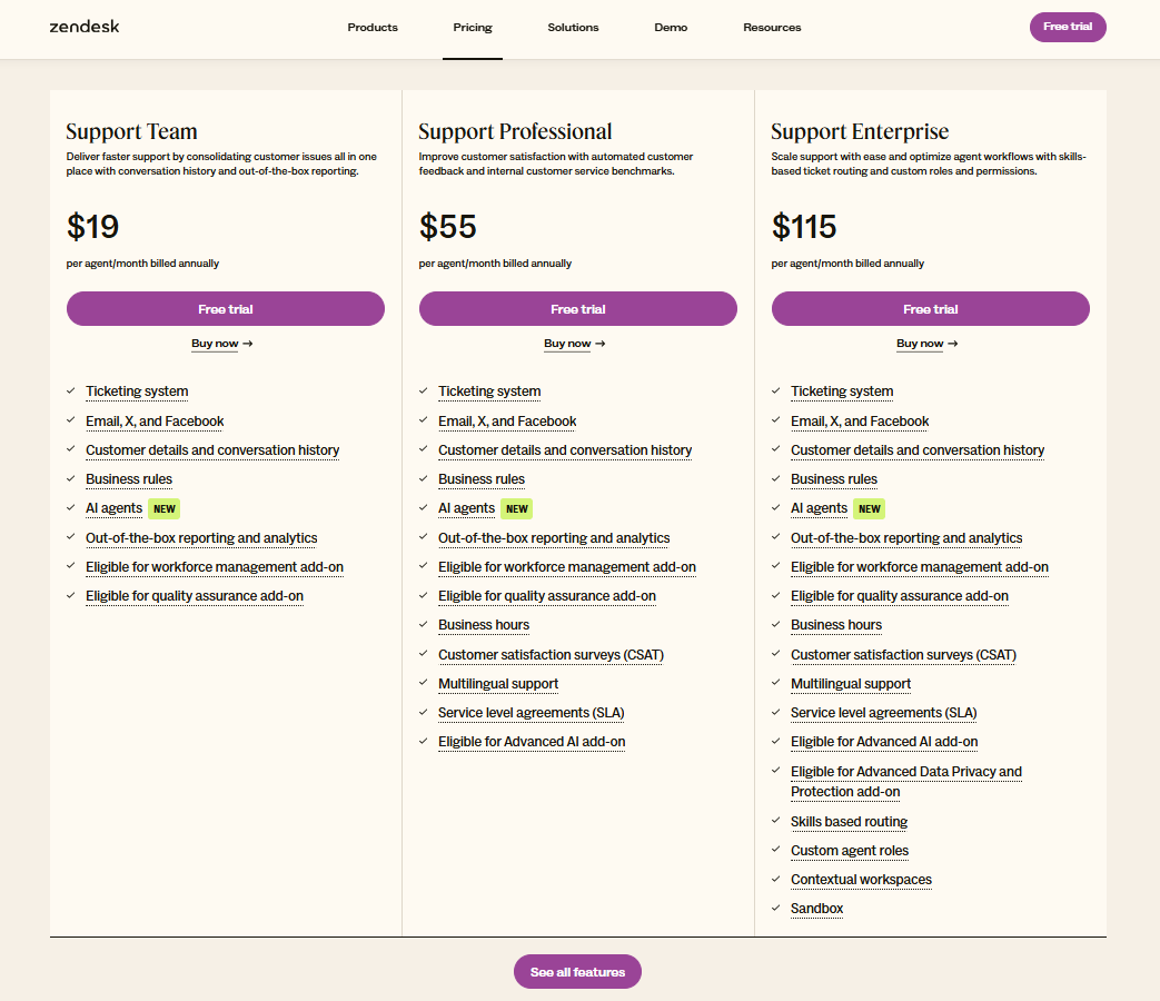 Zendesk Pricing