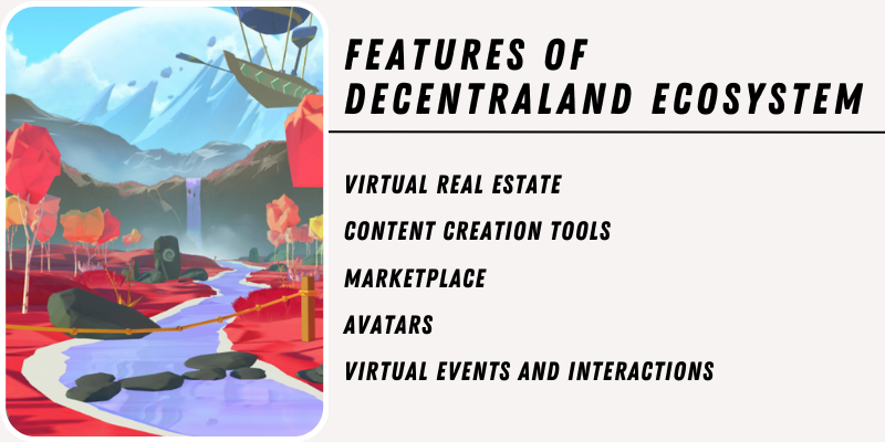 Decentraland features: virtual real estate (LAND NFTs), content creation tools (SDK, drag-and-drop), marketplace for assets, customizable avatars, and virtual events.