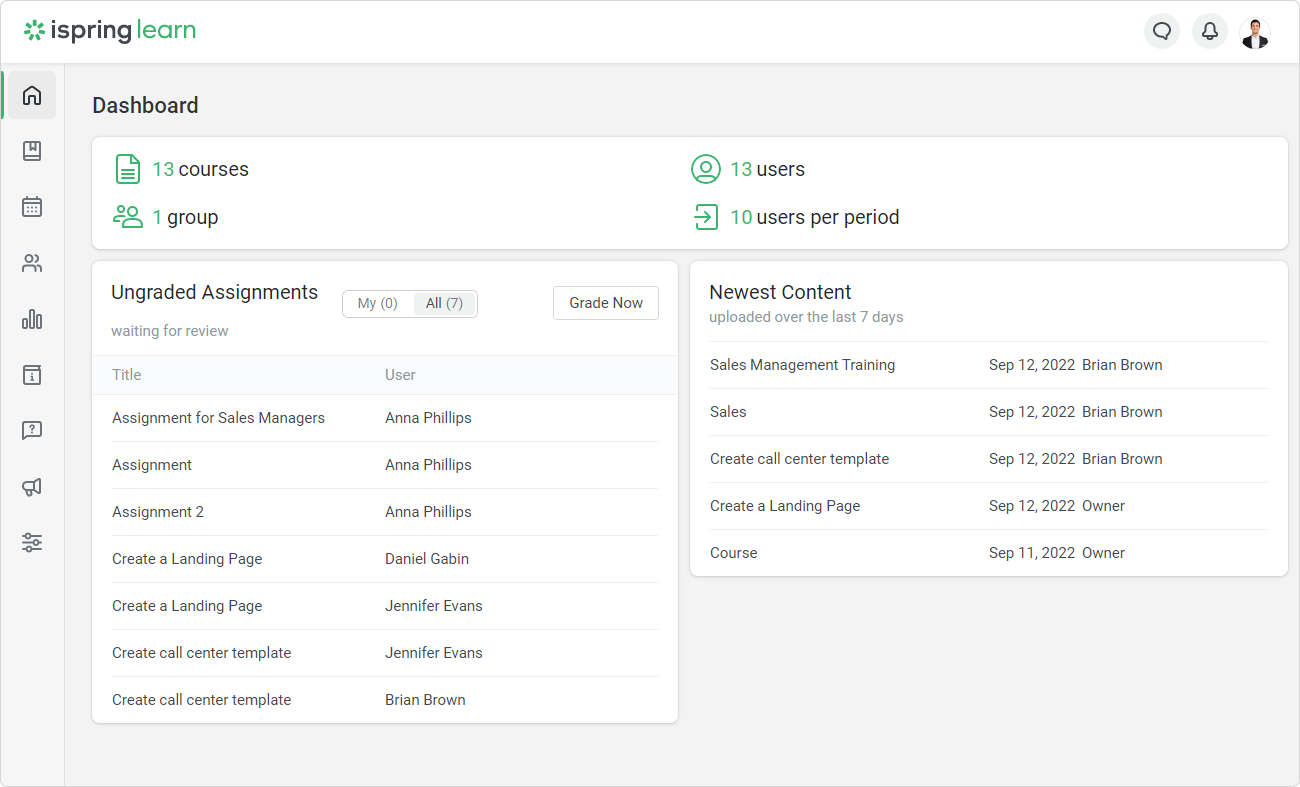 iSpring Learn LMS built for fast content delivery as Brightspace alternative