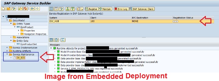 What is Embedded Deployment Statergy?