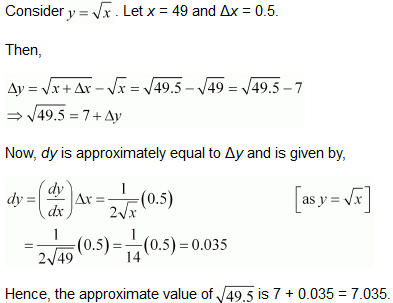 NCERT Solutions for Class 12 Maths Application of Derivatives