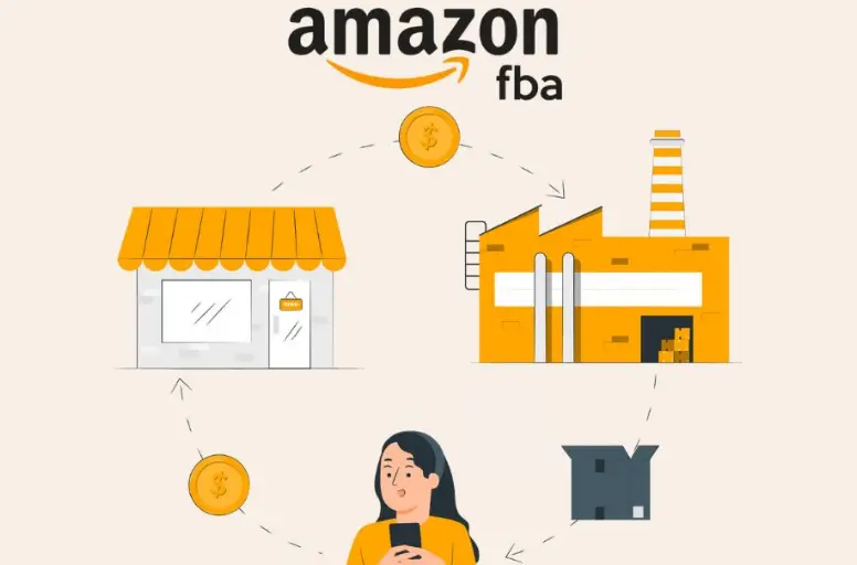 amazon fba fulfillment by amazon