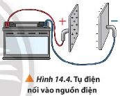 BÀI 14. TỤ ĐIỆN