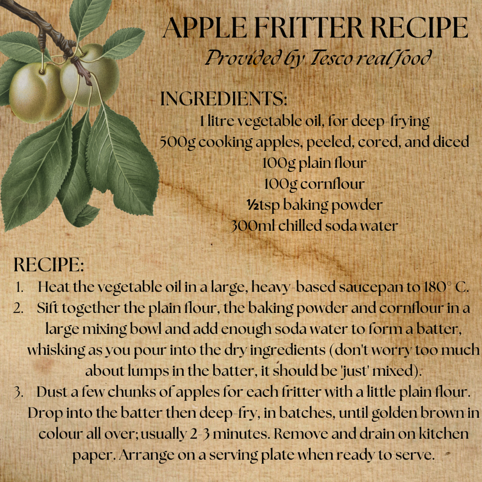 A recipe of apple fritter recipe

Description automatically generated