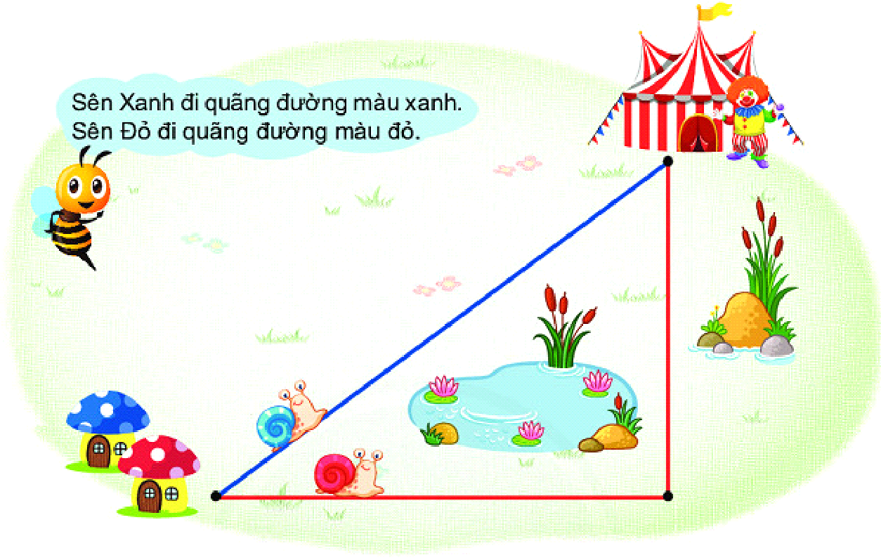 BÀI 37. EM LÀM ĐƯỢC NHỮNG GÌBài 1: Tính nhẩmGiải nhanh: 16                   6                 9011         4                  2012                   2                 100Bài 2: Quan sát các phép tính sau:44 + 48                      68 – 17                      80 – 25                      31 + 9a) Xác định các phép tính có nhớ.b) Đặt tính rồi tính bốn phép tính trên.Giải nhanh: a) Các phép tính có nhớ là: 44 + 48; 80 - 25b) Bài 3: Số?Giải nhanh: Bài 4: Em tính rồi tìm túi giúp các bạn. Giải nhanh: 50 - 2 - 30 = 1887 + 7 -17 = 7721 + 6 + 9 =  3625 + 35 - 3 = 57VUI HỌC