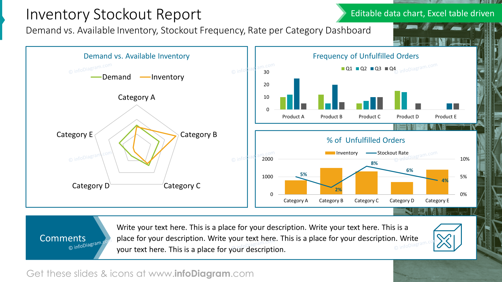 visual presentation analysis