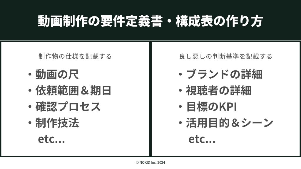 動画制作時に認識のズレを防ぐ！要件定義書・構成表の作り方