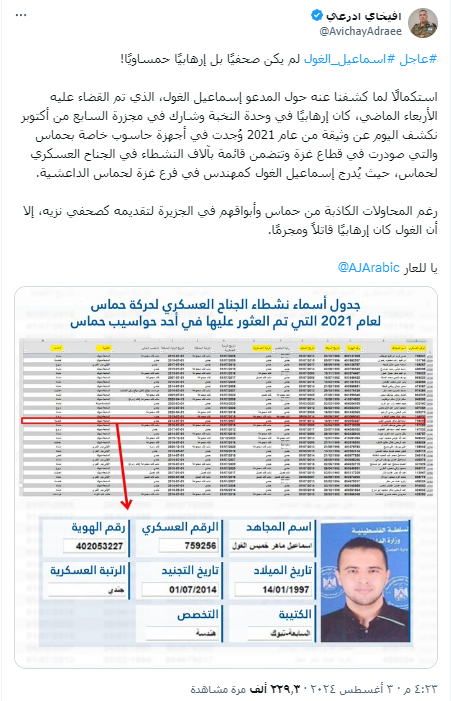 أفيخاي أدرعي ينشر قائمة على أنها لوجود الغول في الجناح العسكري لحماس 