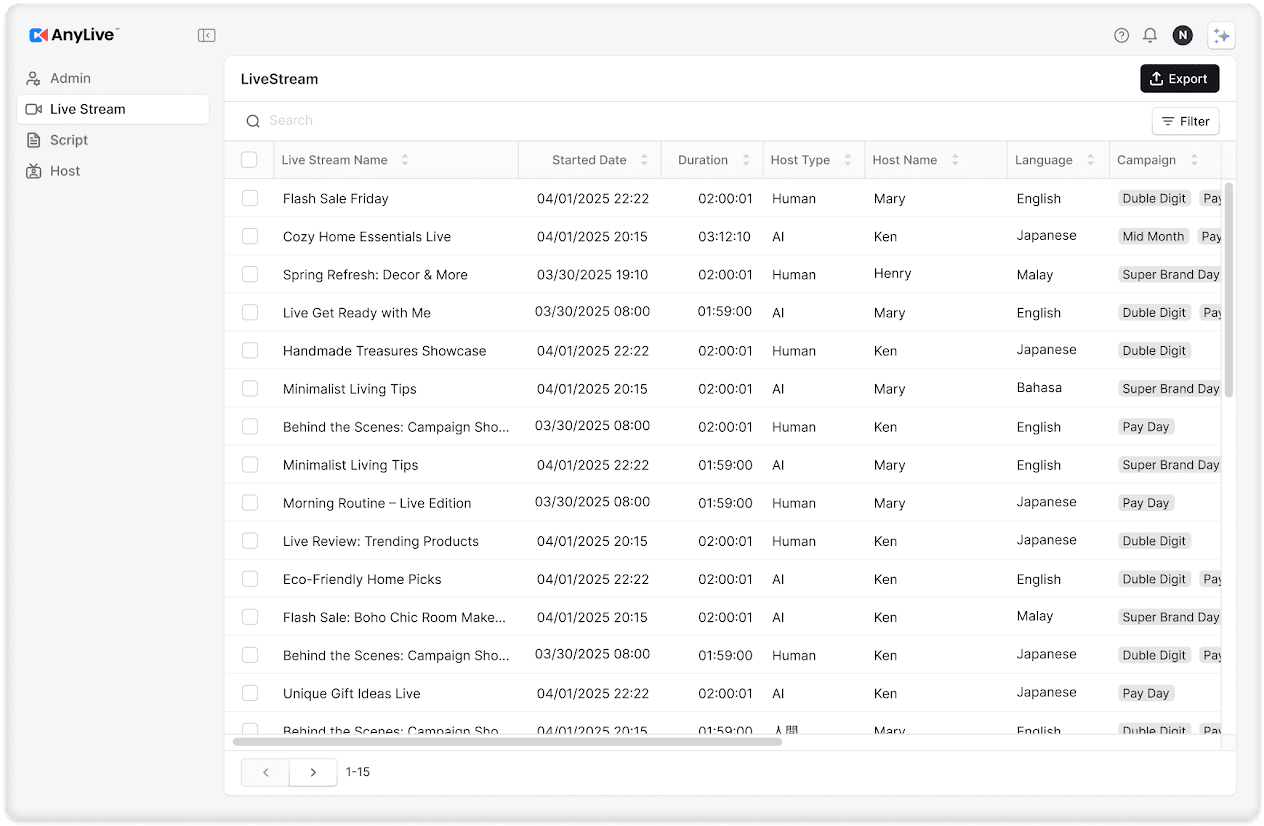 AnyMind Group Enhances Live Commerce Platform With Analytics Features