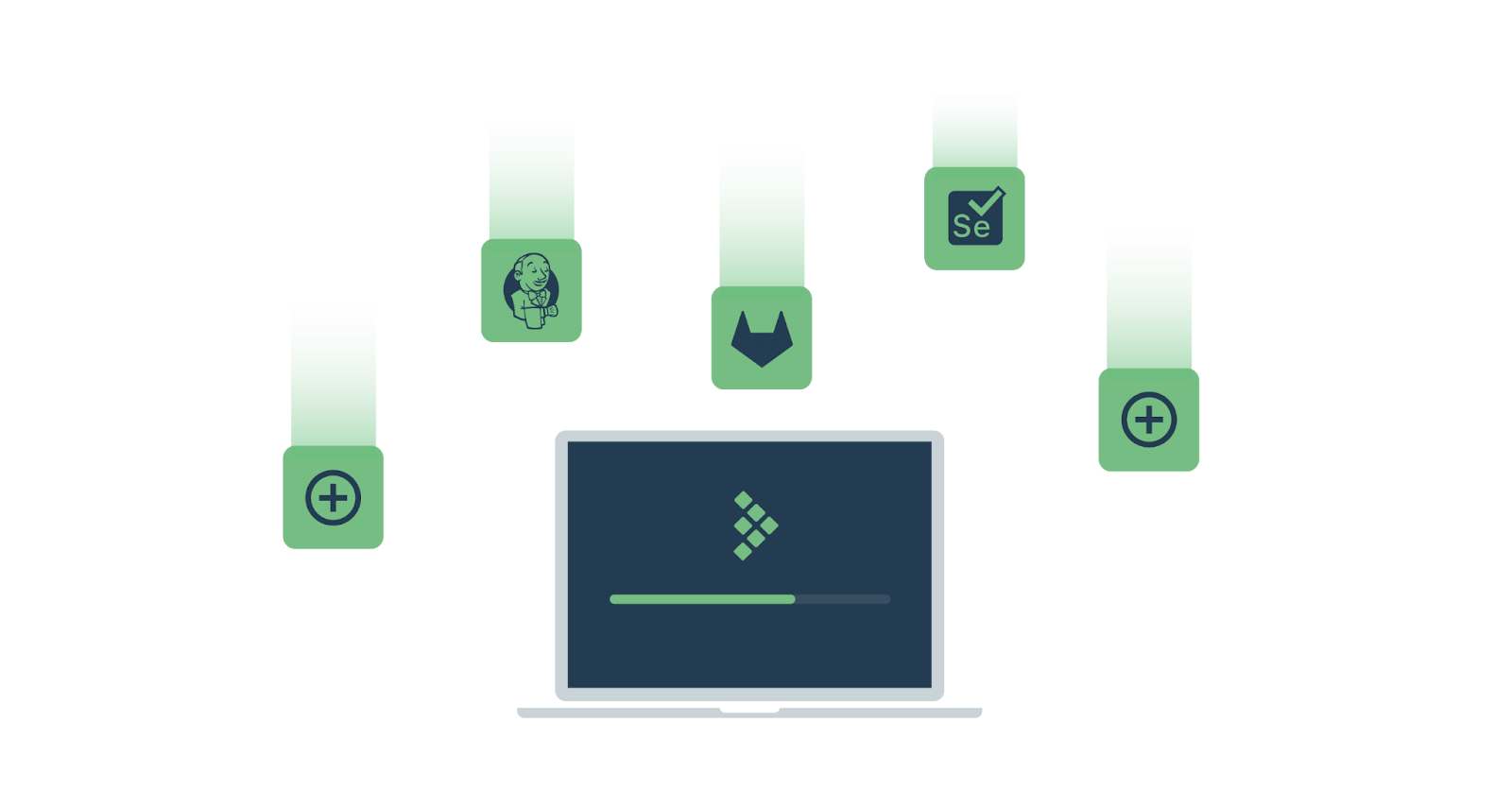 Several technologies and methodologies enhance test case execution and analysis in continuous test automation