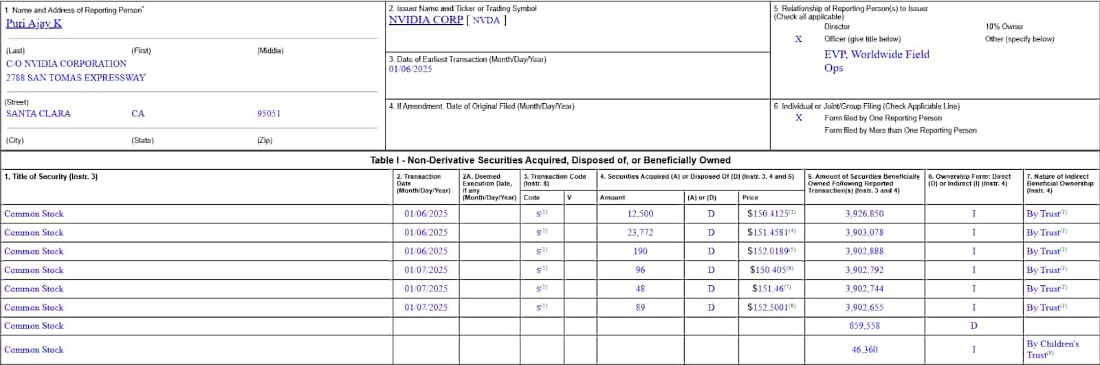 An image of the SEC filing for Puri's latest Nvidia stock sale