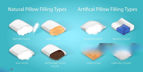 Which type of filling is your choice?