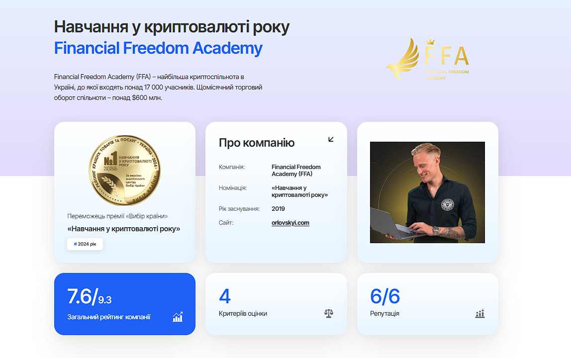 Financial Freedom Academy получили награду за лучшее обучение в сфере криптовалют