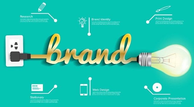 Định hình thương hiệu vững mạnh cùng Strategy Brand Marketing 