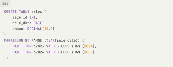 range partitioning in SQL