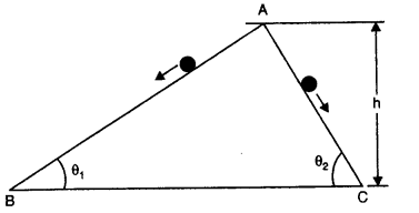 NCERT Solutions for Class 11 Physics Chapter 6 Work Energy and Power Q25