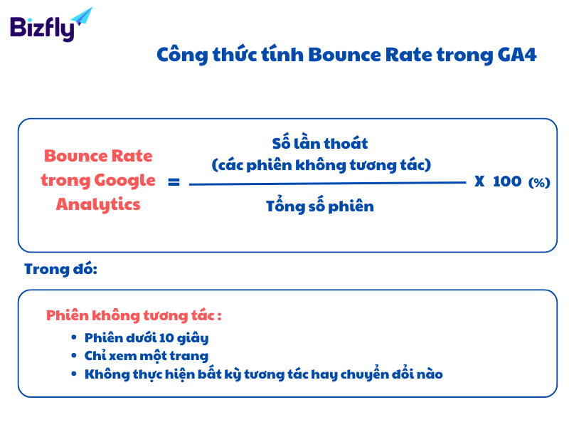 Công thức tính bounce rate trong Google Analytics