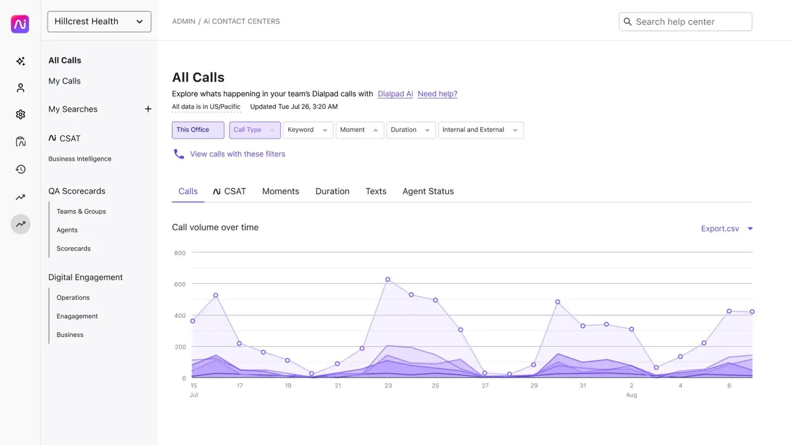 Dialpad dashboard screenshot