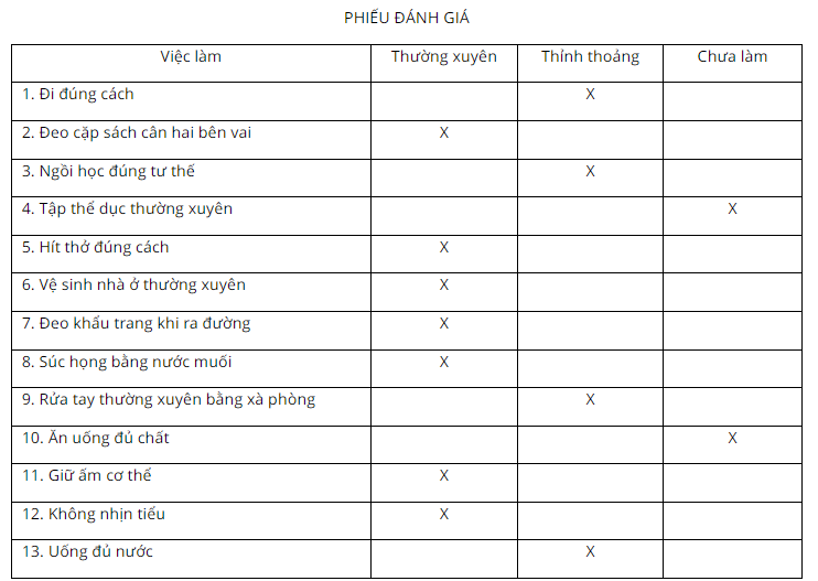 2. Xử lí tình huống