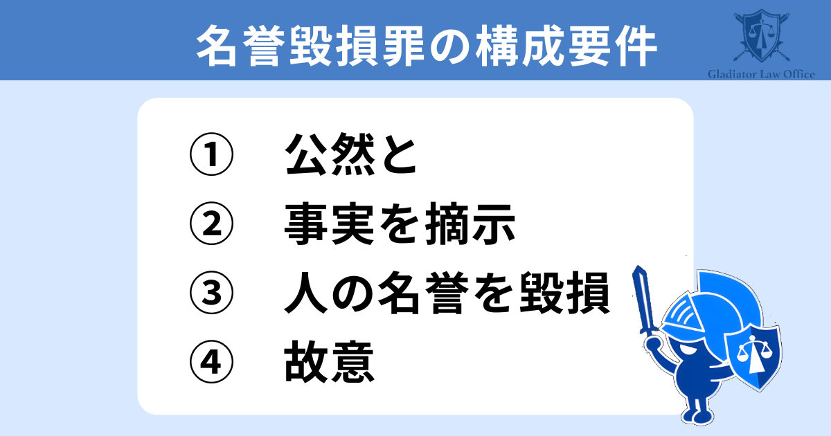 名誉毀損罪の構成要件