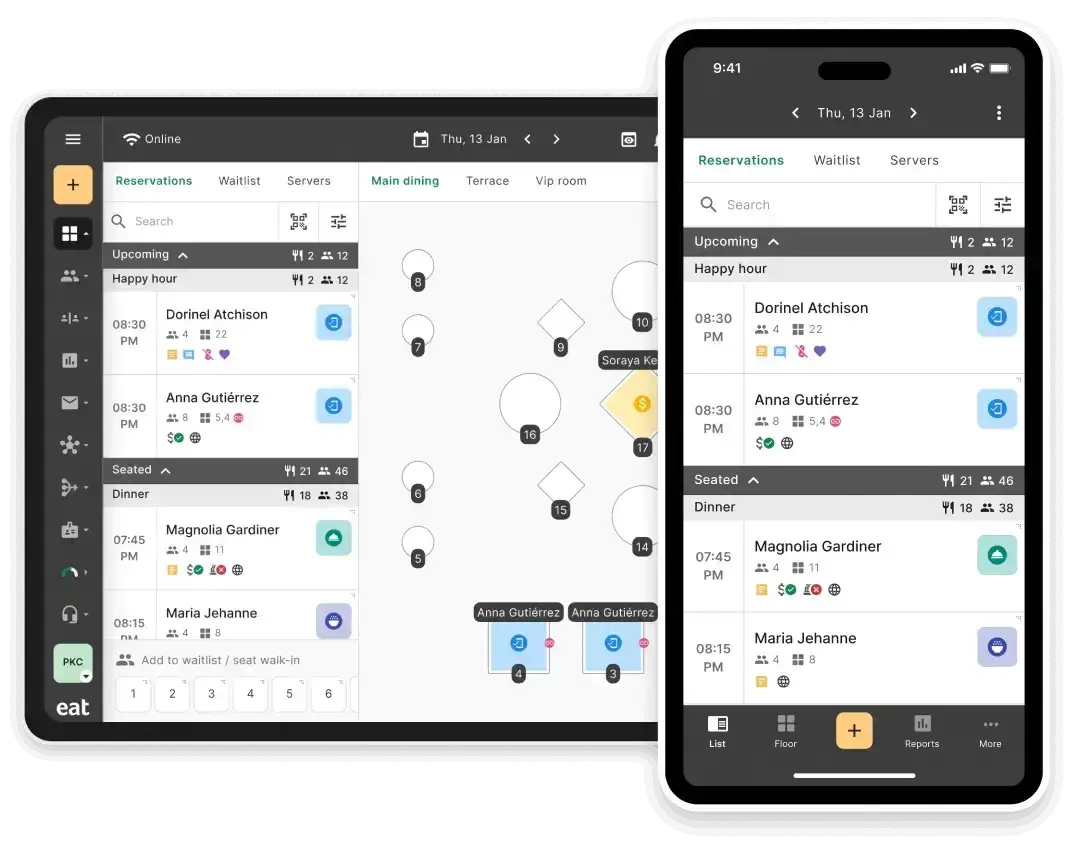 Eat App dashboard 