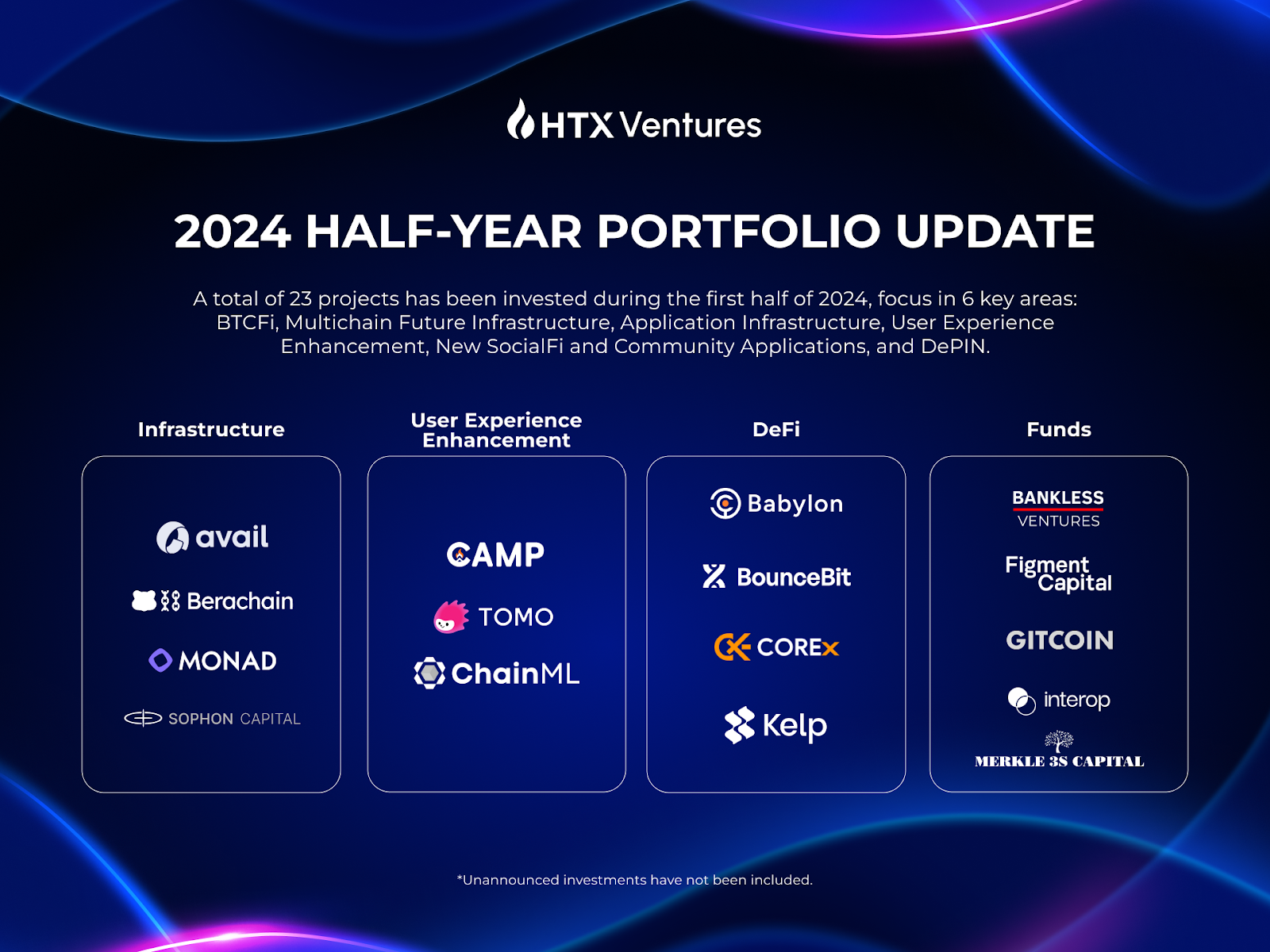 übersetze den Title auf deutsch HTX Ventures to Host "Entertainment Reimagined" Event with Fellaz and TRON During Korea Blockchain Week 2024 AD 4nXeN MUt6ZmKFOssWGzyI51QmryEGc8GMBCLWwIL5ZNx5dIKJcfKWwGrCnSeNF7J3c yAXCfdoDWFVNdT3mb45g NLNyANro2VyAByGRYHz9piljdzx44fKFMFBVWIGTm4wiVoOmJLKt TcqndlqWaaKQLcm?key=EqLp8yg0EiiVm FdH9tVmg