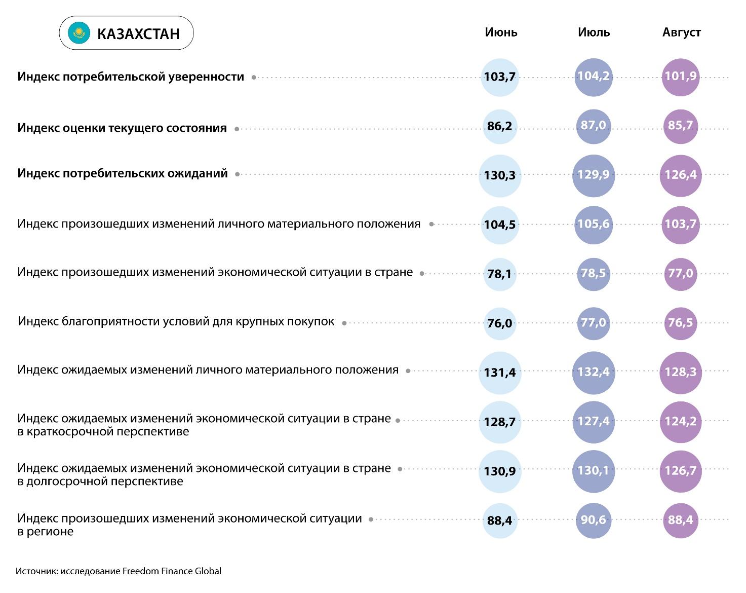 Изображение выглядит как текст, снимок экрана, число

Автоматически созданное описание