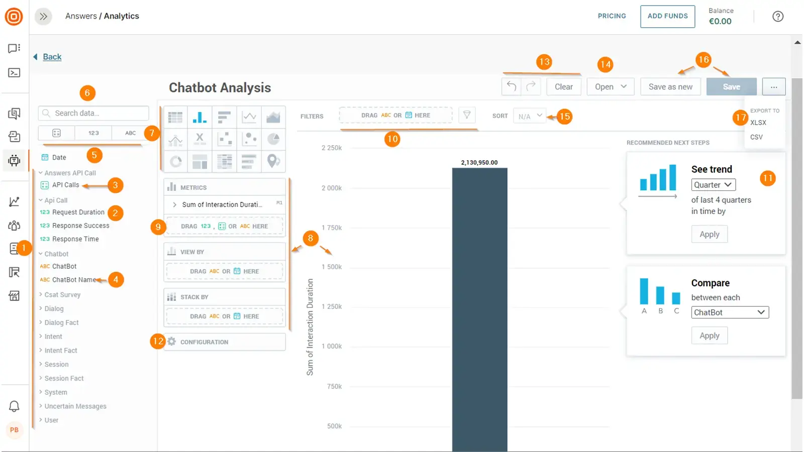 infobip dashboard