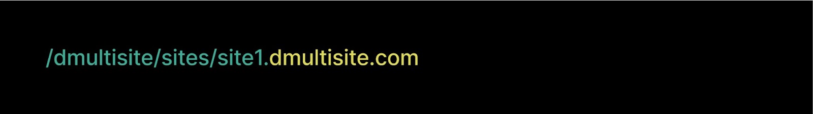 Create a directory for site1