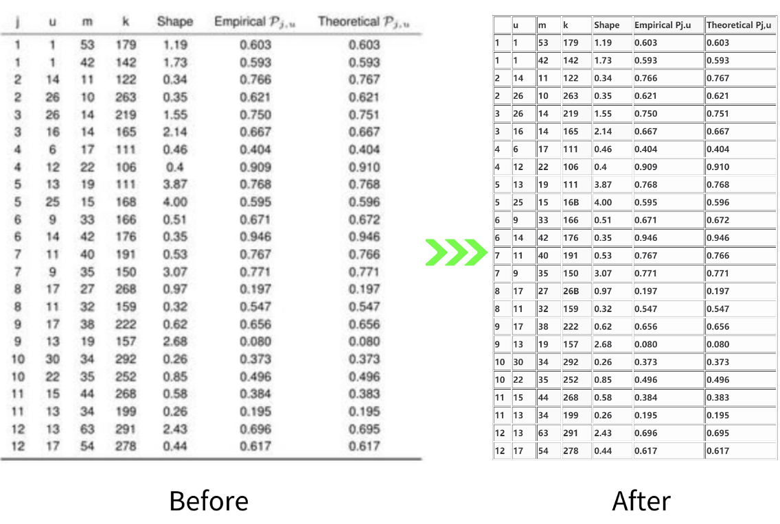 extract-non-standard-table-from-pdf