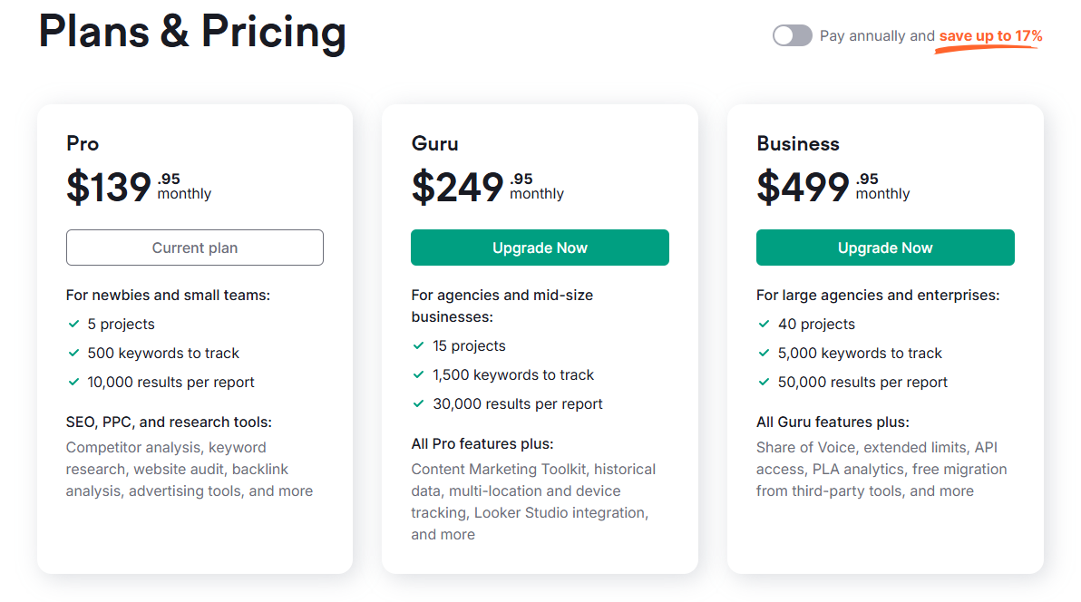 SEMrush pricing plans