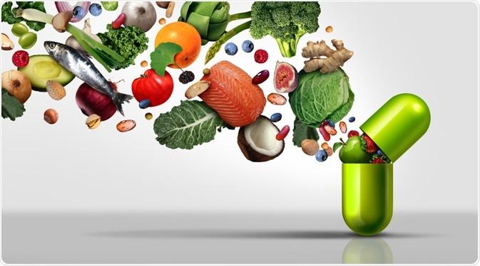 The Role of Nutrition in Health