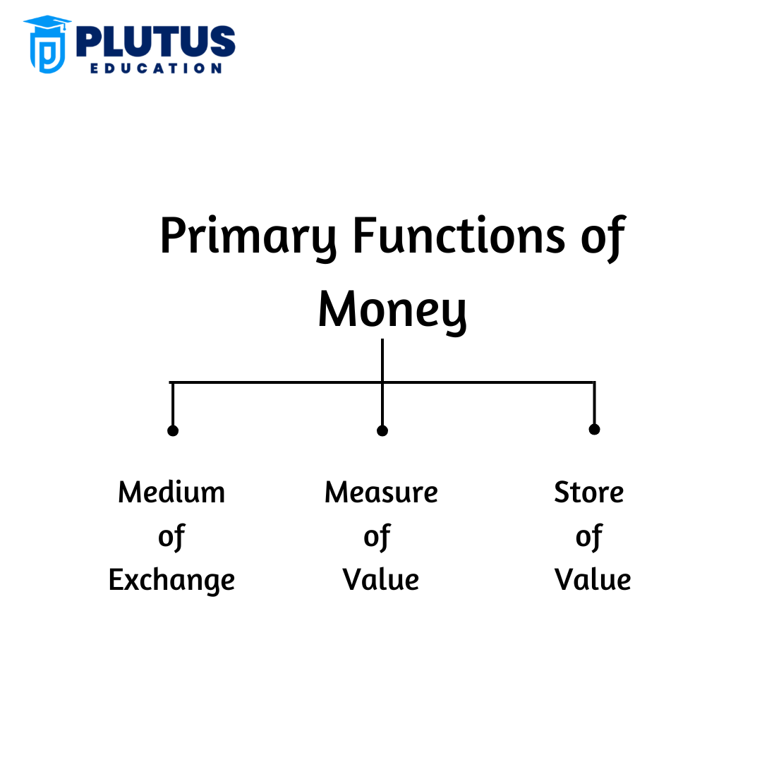 Primary Function of Money