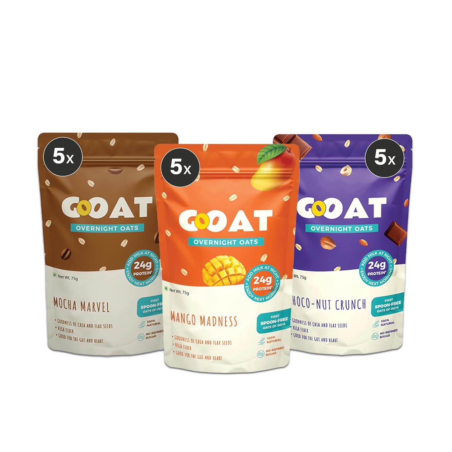 GoOAT Overnight Oats