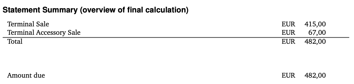 Statement summary terminal (accessory) sale