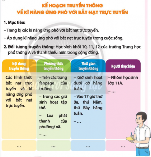 CHỦ ĐỀ 6 THỰC HIỆN TRÁCH NHIỆM VỚI CỘNG ĐỒNG