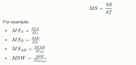 the formula of compute mean squares