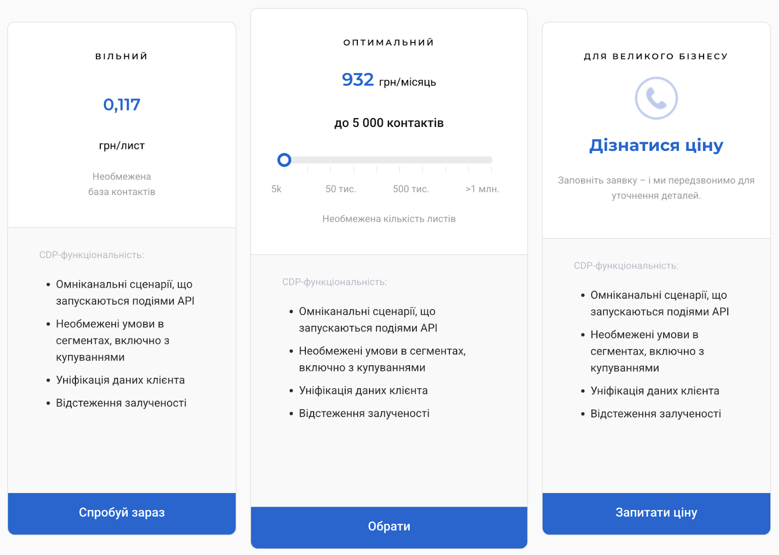 Пакети послуг email-розсилок в eSputnik