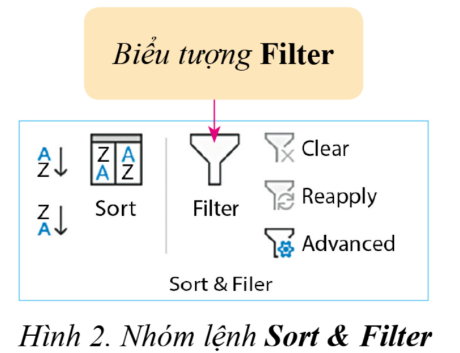 E1. XỬ LÝ VÀ TRỰC QUAN HÓA DỮ LIỆU BẰNG BẢNG TÍNH ĐIỆN TỬBÀI 1: LỌC DỮ LIỆU 