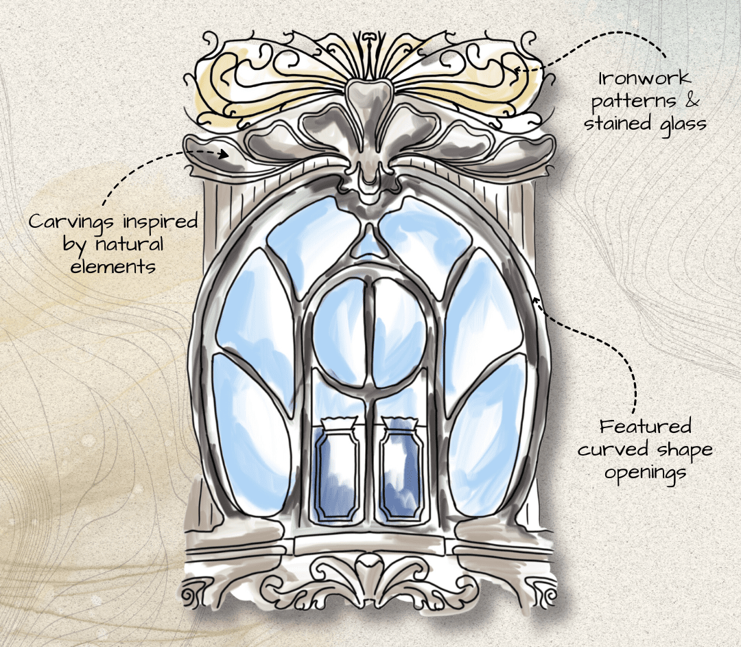 Illustration of an ornate window with ironwork patterns and stained glass, showcasing featured curved shape openings. The carvings are inspired by natural elements, reflecting Art Nouveau design elements.